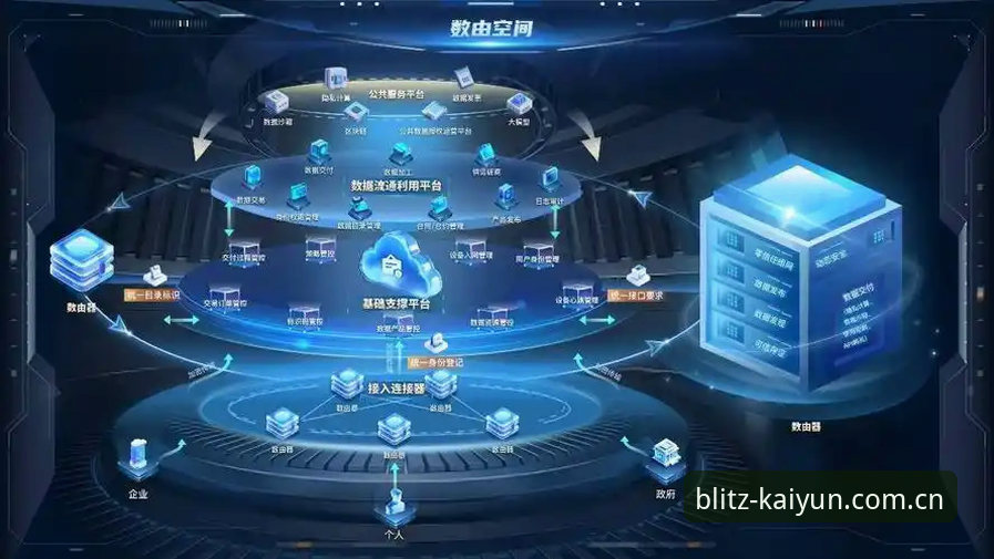 kaiyun安全吗 kaiyun官方网最新动态:品牌赛事数据平台安全性深度解析与创新体验