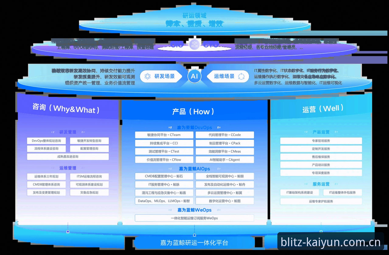 kaiyun官方平台 一位资深用户的kaiyun官方平台实战经验:从数据解析到版本更新的全面心得